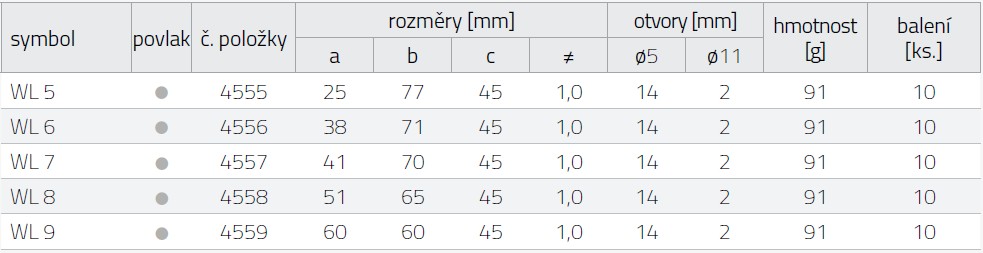 Tabulka rozměrů WL